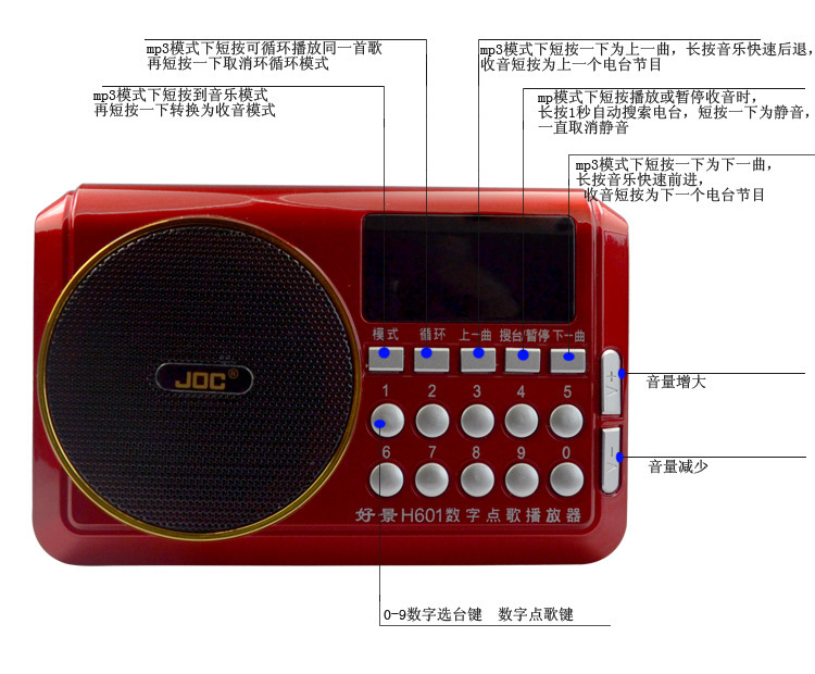 音像制品制作管理规定(图1)