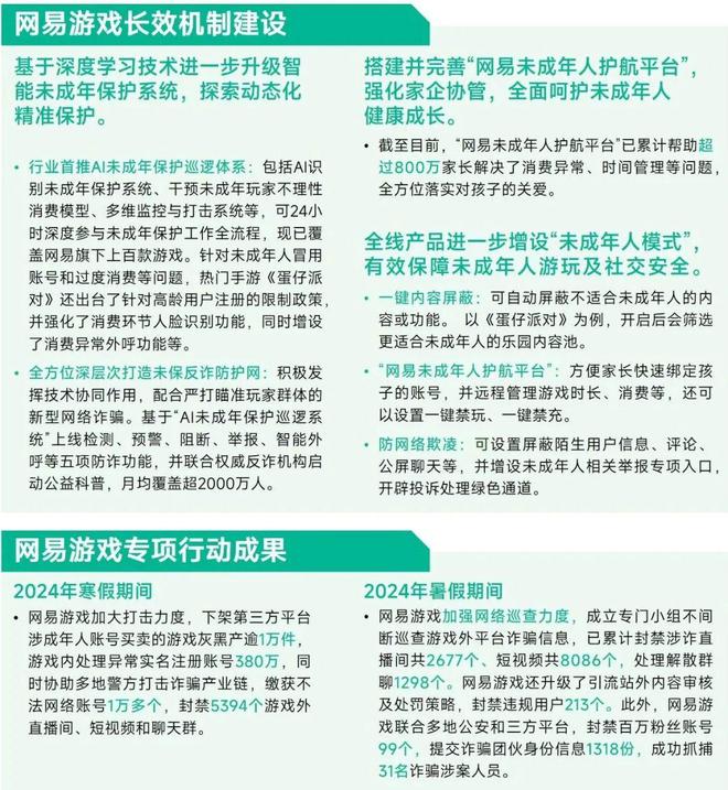 未保报告：每周游戏时长3小时以上的未成年人占比较2021年下降372%。(图20)