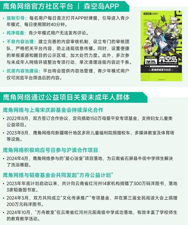 未保报告：每周游戏时长3小时以上的未成年人占比较2021年下降372%。(图26)