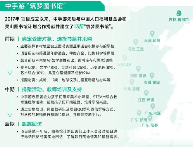 未保报告：每周游戏时长3小时以上的未成年人占比较2021年下降372%。(图25)