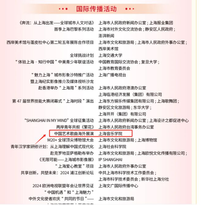 廖昌永领衔中国艺术歌曲海外展演项目荣获2024年度上海市“银鸽奖”国际传播活动最佳奖(图2)
