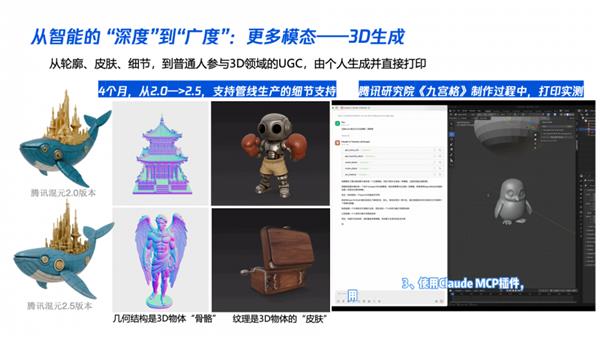 大模型时代：内容产业智变新浪潮(图3)
