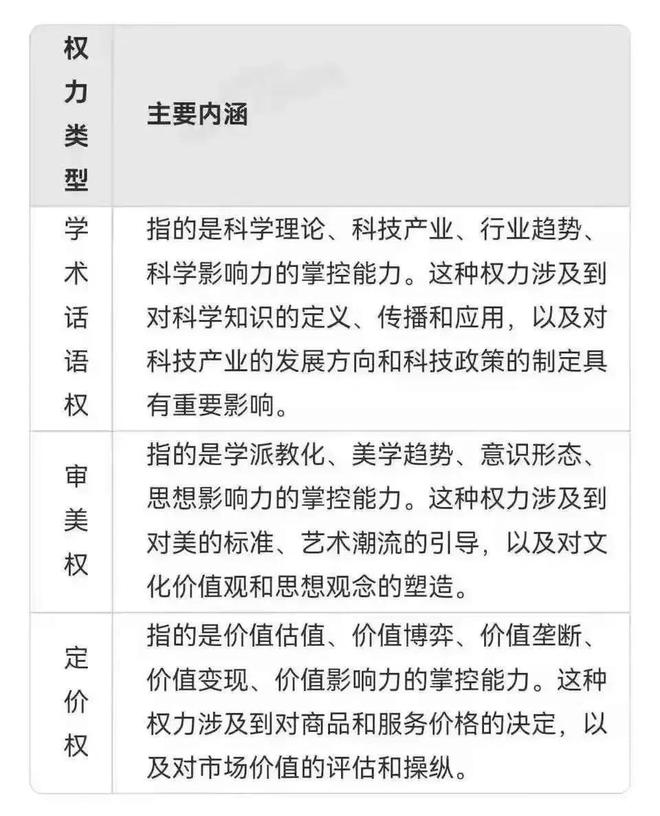 朱明思想体系解析：资产价值与圈层文明的双重维度_思想百科(图1)