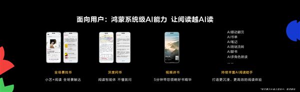 HDC 2025：HarmonyOS技术赋能全场景内容体验 驱动伙伴商业增长(图4)