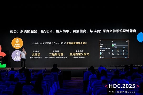 HDC 2025：HarmonyOS技术赋能全场景内容体验 驱动伙伴商业增长(图13)