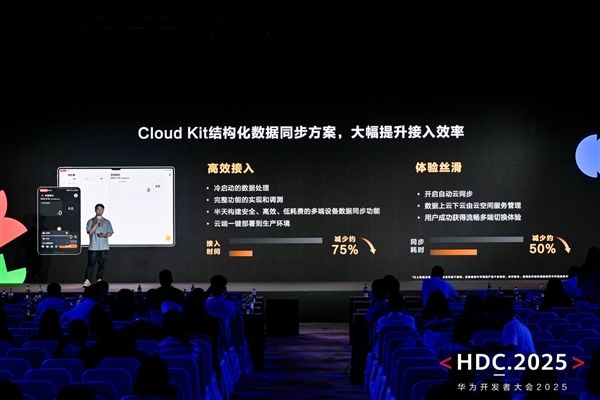 HDC 2025：HarmonyOS技术赋能全场景内容体验 驱动伙伴商业增长(图14)