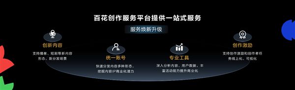 HDC 2025：HarmonyOS技术赋能全场景内容体验 驱动伙伴商业增长(图15)