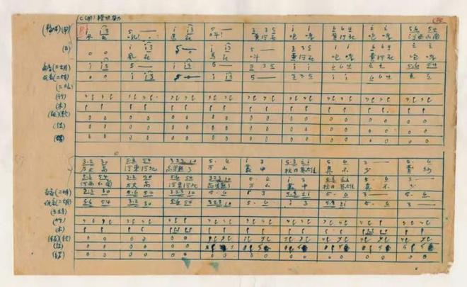 《黄河大合唱》存世手稿首次并列展出 这个展览以艺术铭刻抗战精神(图3)