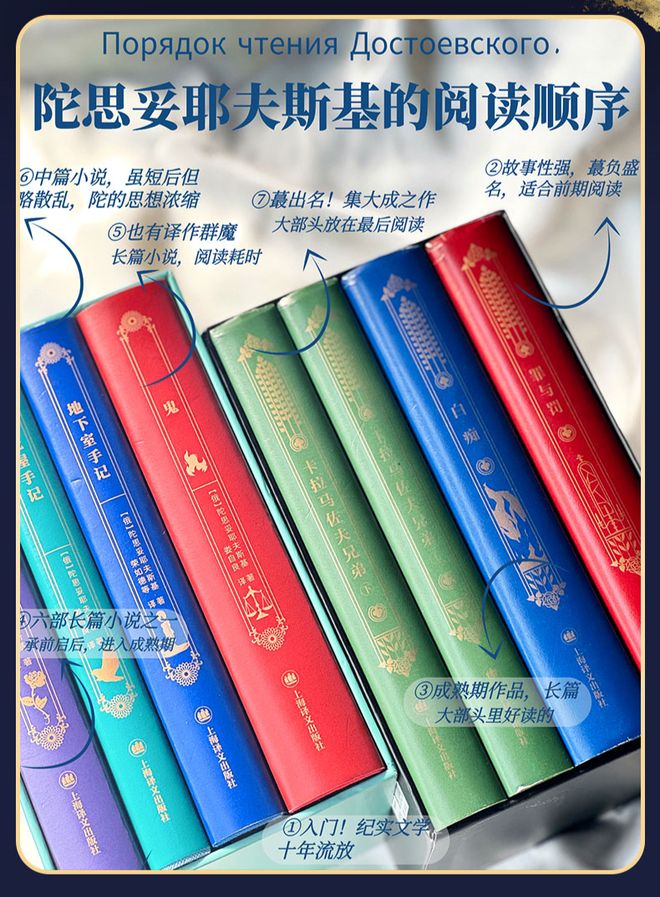 豆瓣96！鲁迅赞叹不已余华为它失眠看完后劲太大(图17)
