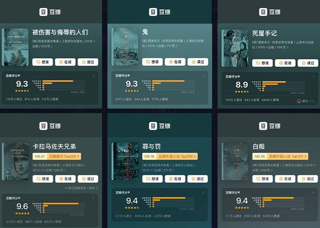 豆瓣96！鲁迅赞叹不已余华为它失眠看完后劲太大(图20)
