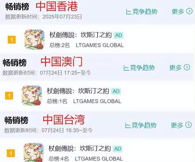 游戏产业周动态（2025725-2081）(图9)