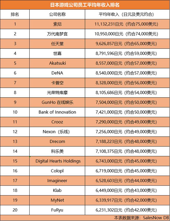 游戏产业周动态（2025725-2081）(图10)