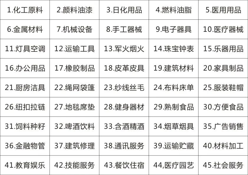 2026上海百货会春季百货展家居展厨房用品展览会(图1)