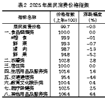 2025年江门市国民经济和社会发展统计公报(图5)