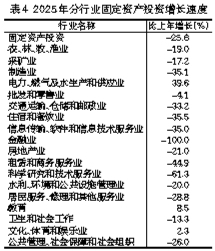 2025年江门市国民经济和社会发展统计公报(图10)