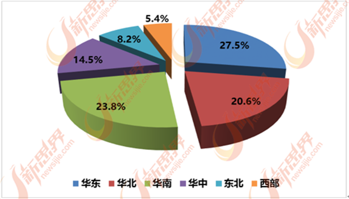 九游app：中国泛家居行业产能过剩环保化是出路(图4)
